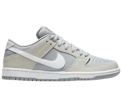 Nike SB Dunk Low Summit White Wolf Grey