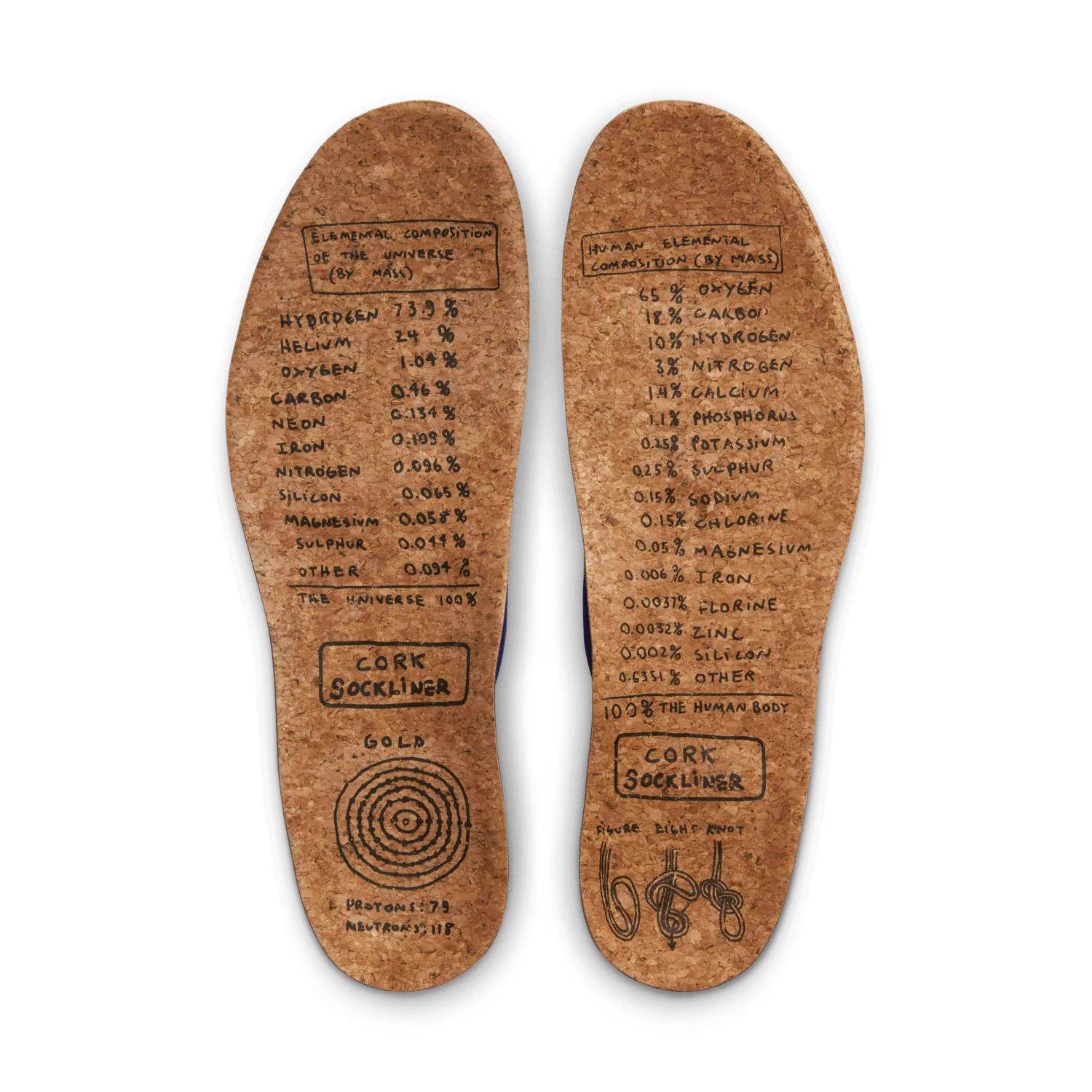 NikeCraft Mars Yard 3.0 Tom Sachs image 2